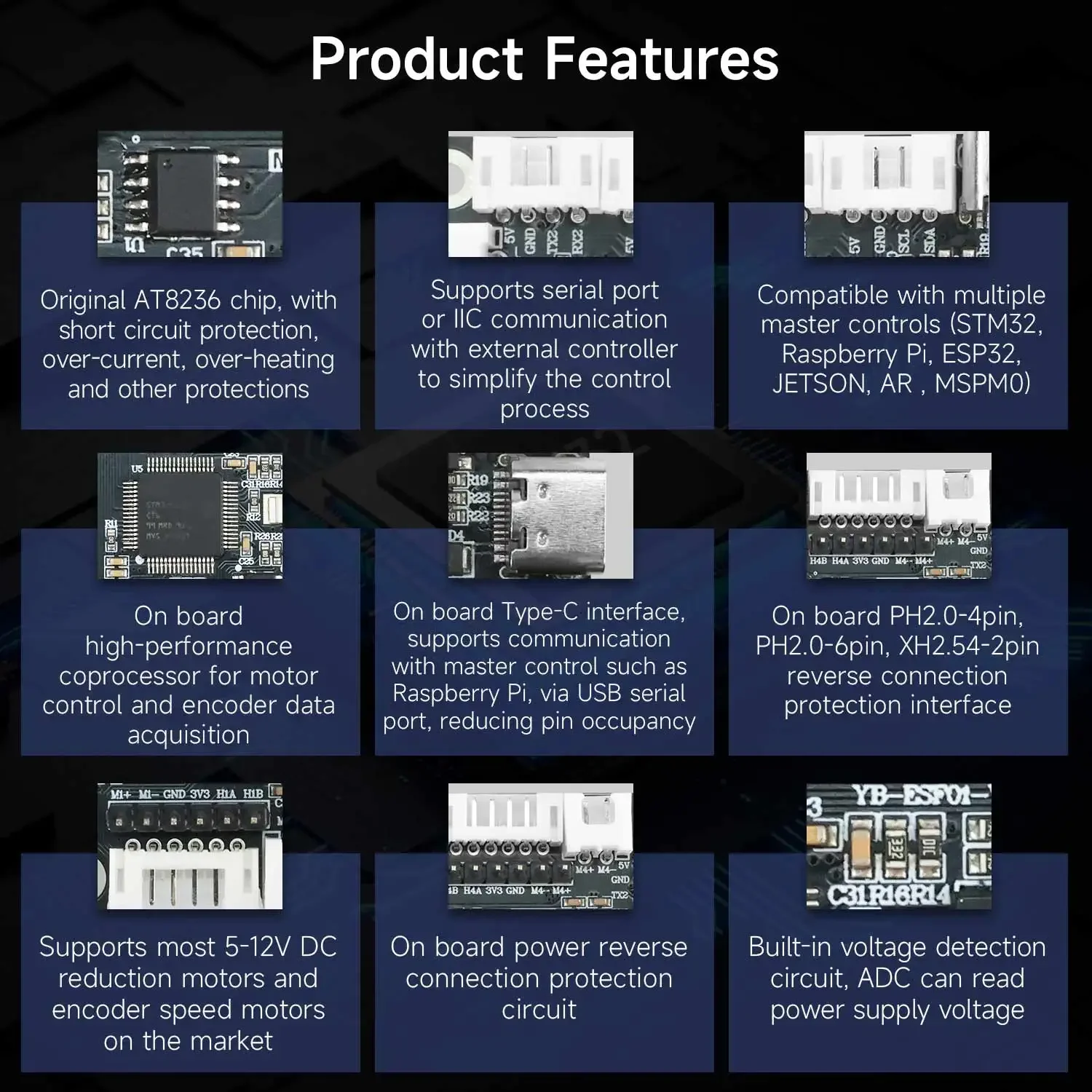 Yahboom 4-Channel Encoder Moto - Diy Projects With Electronics recension och pris