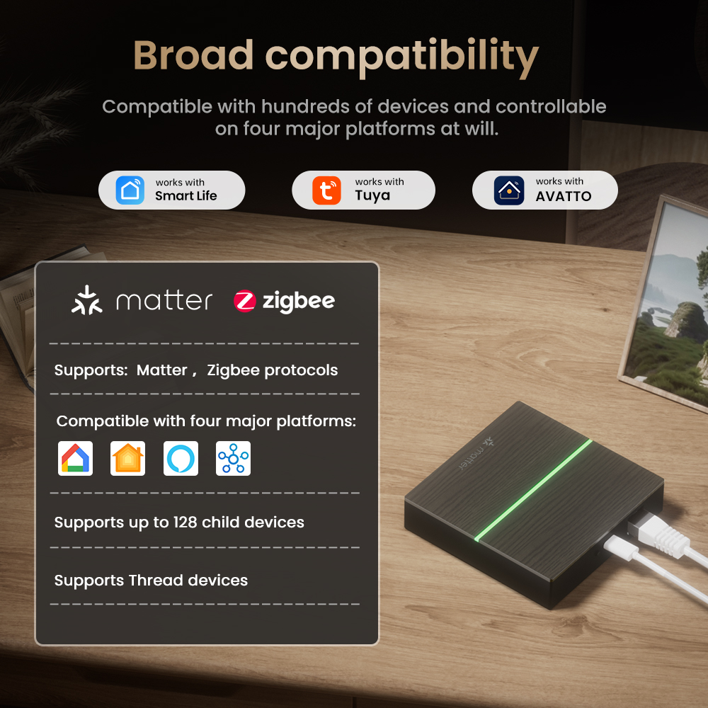 AVATTO Matter Smart Wired Gate - Diy Home Electronics recension och pris