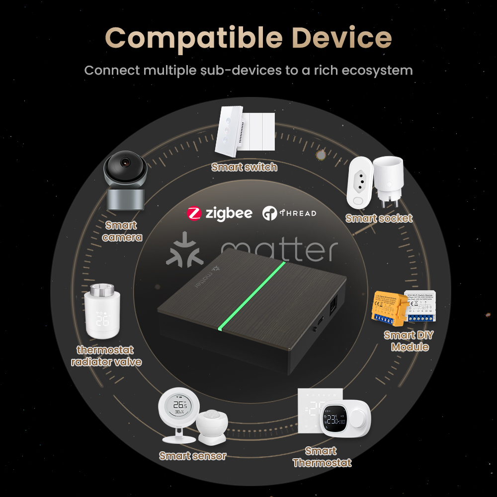 AVATTO Matter Smart Wired Gate - Diy Home Electronics recension och pris