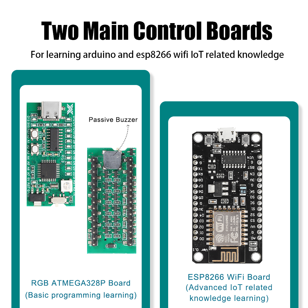 Tscinbuny Automation Kit Devel - Diy Home Electronics recension och pris
