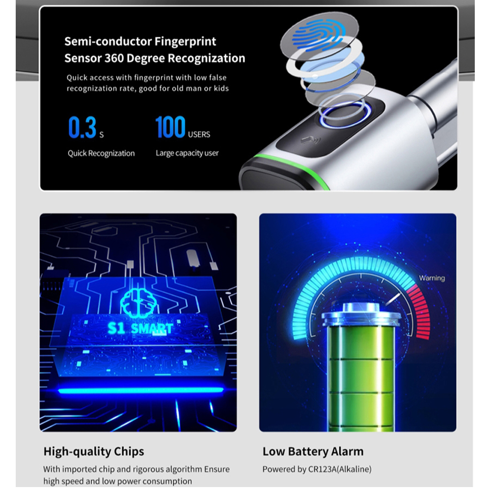 Zemismart BLE Smart Electronic - Diy Home Electronics recension och pris